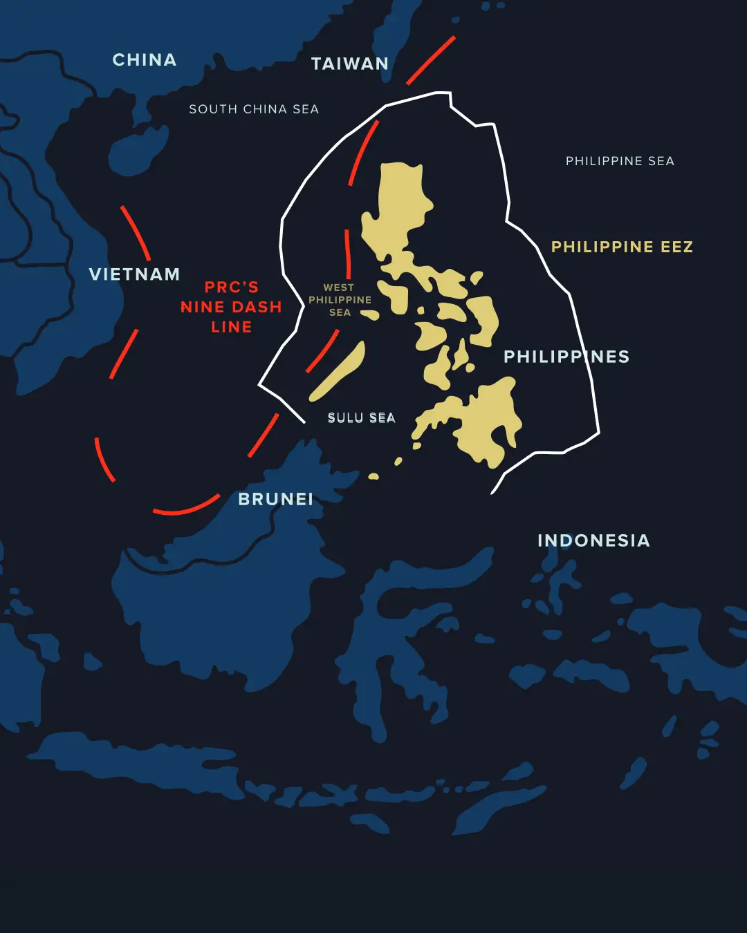 West Philippine Sea - slide 7